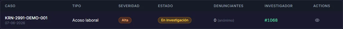 Captura de Veridia: caso de Ley Karin en investigación